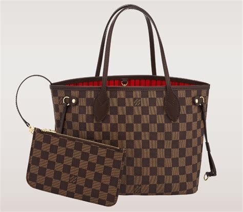 louis vuitton neverfull liner|louis vuitton neverfull prices.